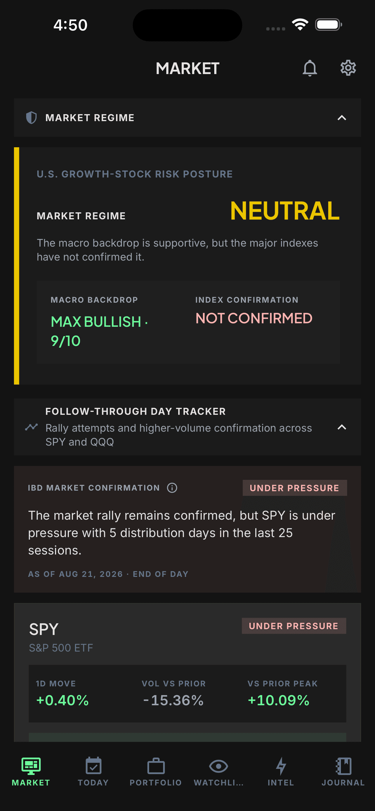 TradeRegimen Market screen showing a historical neutral market regime